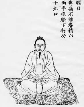 Illustration traditionnelle d’une méditation assise en tailleur