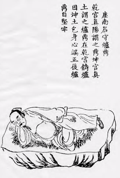 Illustration traditionnelle d’une méditation couchée sur le côté
