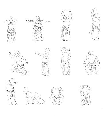 Planche traditionnelle du Yijinjing